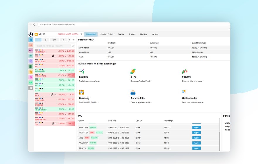 Enhanced trading terminal