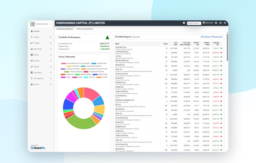 Enhanced backoffice portal